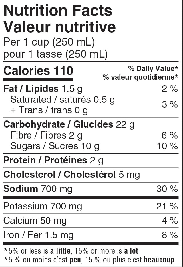 nutrition facts label