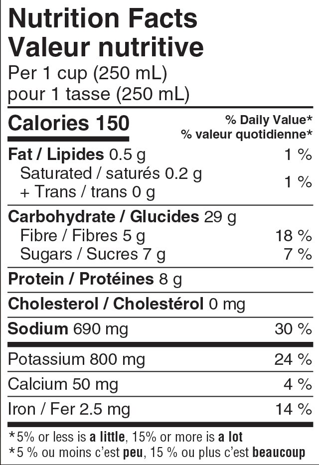 nutrition facts label